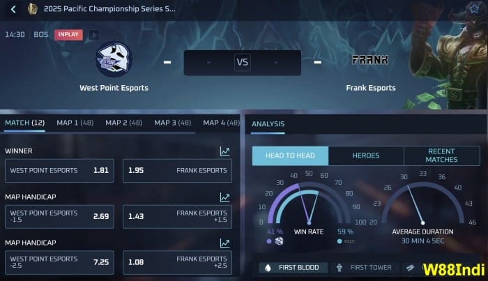 ลีกของกลยุทธ์ตํานานสําหรับการพนันออนไลน์